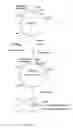 Fig. 09 - Isozymes of lacrimator component synthase and gene encoding the same
