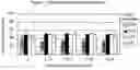 Fig. 02 - Culture device and method for eukaryotic cell transfection