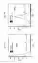 Fig. 12 - Compositions and methods relating to culturing neural stem cells with bone marrow stromal cells