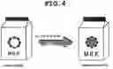 Fig. 05 - Freshness indicator of foodstuffs