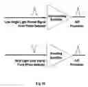 Fig. 11 - Method of measurement of nucleated red blood cells
