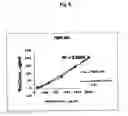 Fig. 07 - Methods for detecting half-antibodies using chip-based gel electrophoresis