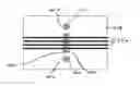 Fig. 01 - Circuit board integrated optical coupling elements