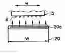 Fig. 01 - Ball transferring method and apparatus