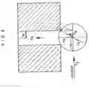 Fig. 04 - Ball transferring method and apparatus