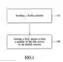 Fig. 02 - Forming a plurality of thin-film devices using imprint lithography