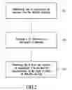 Fig. 03 - Forming a plurality of thin-film devices using imprint lithography