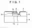 Fig. 02 - Alloy method using laser irradiation