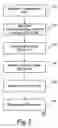 Fig. 03 - Ultra low dielectric constant thin film