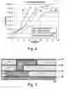Fig. 06 - Ultra low dielectric constant thin film