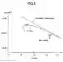 Fig. 07 - Substrate processing method