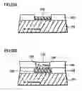 Fig. 08 - Manufacturing method of semiconductor device