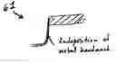 Fig. 01 - In-situ liner formation during reactive ion etch