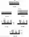 Fig. 22 - Electrochemical fabrication methods incorporating dielectric materials and/or using dielectric substrates