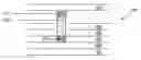 Fig. 01 - Interconnect structure and method for connecting buried signal lines to electrical devices