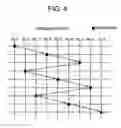 Fig. 05 - Method for manufacturing plasma display panels with consistent panel substrate characteristics