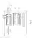 Fig. 02 - ADJUSTABLE WIRELESS COMMUNICATION DEVICE AND ANTENNA MODULE AND CONTROL METHOD THEREOF