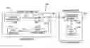 Fig. 01 - System and method for transmitting data via wave reflection
