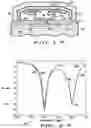 Fig. 02 - Slotted multiple band antenna