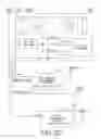 Fig. 05 - Method of making an emergency telephone call and an automatic calling apparatus for making such call