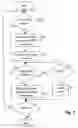 Fig. 03 - Method and system for access and accounting of point-to-multipoint services