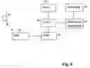 Fig. 09 - Method and system for access and accounting of point-to-multipoint services
