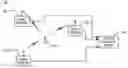 Fig. 01 - Location estimation of wireless terminals in a multi-story environment
