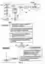 Fig. 02 - Method and system for authenticating user of data transfer device