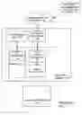 Fig. 02 - Method and apparatus for providing for wireless commissioning of network elements