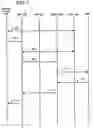 Fig. 06 - Methods and apparatus for delivering a message to two or more associated wireless communication devices