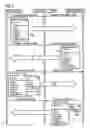 Fig. 04 - Method for identifying a receiving capability of a telecommunications device