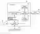 Fig. 01 - Method and system for providing data service in interworking wireless public and private networks