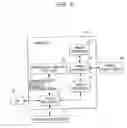 Fig. 04 - Method and system for providing data service in interworking wireless public and private networks