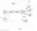 Fig. 02 - Method and apparatus for automatic diagnosis and resolution of wireless network malfunctions