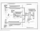 Fig. 01 - Method and system for accessing wireless networks