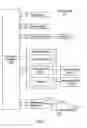 Fig. 04 - Method and system for accessing wireless networks