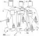 Fig. 01 - Apparatus and method for making measurements in universal mobile telecommunications system user equipment