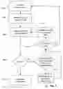 Fig. 04 - Apparatus and method for making measurements in universal mobile telecommunications system user equipment