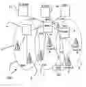 Fig. 01 - Apparatus and method for making measurements in universal mobile telecommunications system user equipment