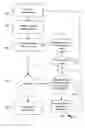 Fig. 04 - Apparatus and method for making measurements in universal mobile telecommunications system user equipment
