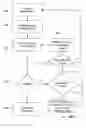 Fig. 06 - Apparatus and method for making measurements in universal mobile telecommunications system user equipment