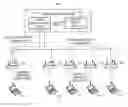 Fig. 01 - Mobility management method using an improved neighbor graph
