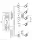 Fig. 05 - Mobility management method using an improved neighbor graph