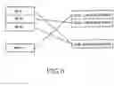 Fig. 07 - Mobility management method using an improved neighbor graph