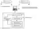 Fig. 01 - Mobile node