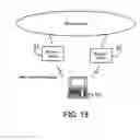 Fig. 20 - Mobile node