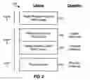 Fig. 03 - Delayed data transmission in a wireless communication system after physical layer reconfiguration