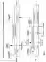 Fig. 05 - Delayed data transmission in a wireless communication system after physical layer reconfiguration