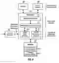 Fig. 07 - Transparent broadcast services for a multi-mode wireless device