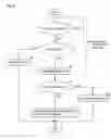 Fig. 10 - Telephone system for communication through multiple lines